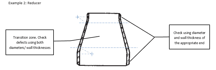 concentric reducer FFS example